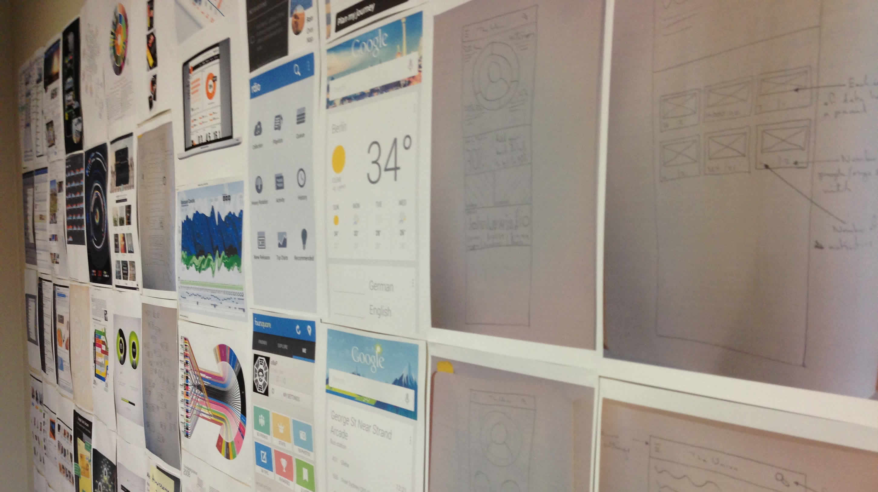 Photo of The inspiration wall at The Union offices