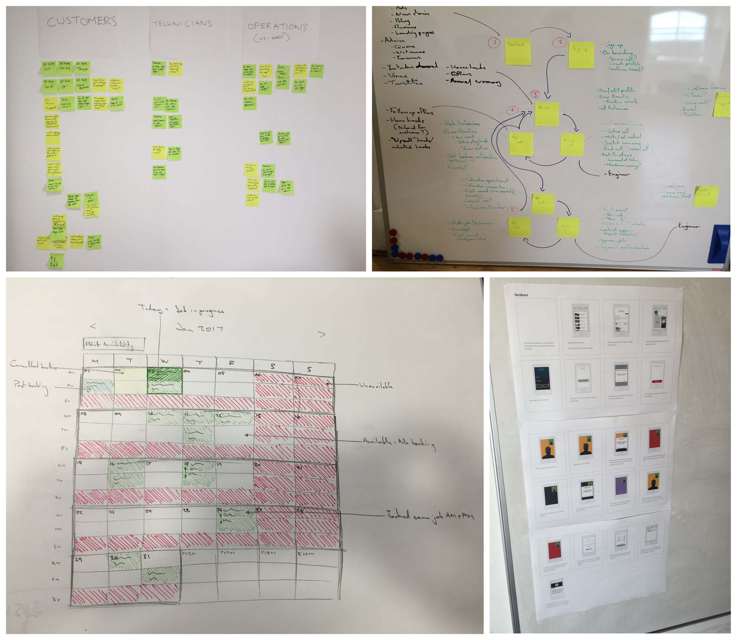 Photos of example meeting output from DAD